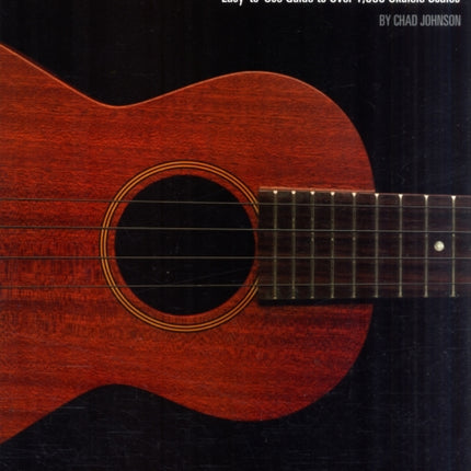 Ukulele Scale Finder