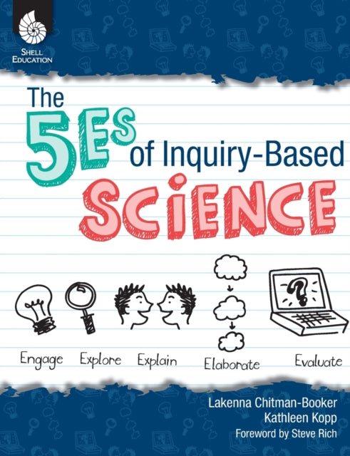 THE 5ES OF INQUIRYBASED SCIEN