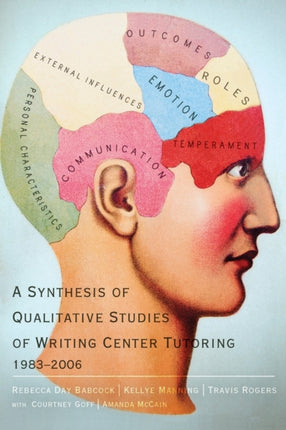 A Synthesis of Qualitative Studies of Writing