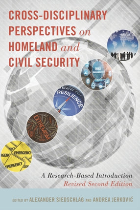 CrossDisciplinary Perspectives on Homeland and