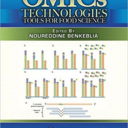 OMICs Technologies: Tools for Food Science