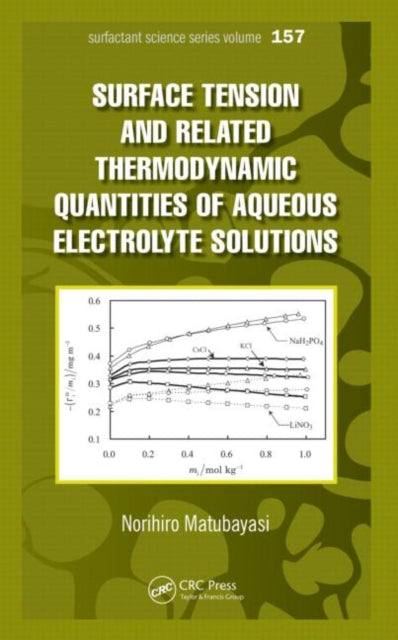 Surface  Tension and Related Thermodynamic Quantities of Aqueous Electrolyte Solutions