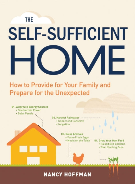 The SelfSufficient Home