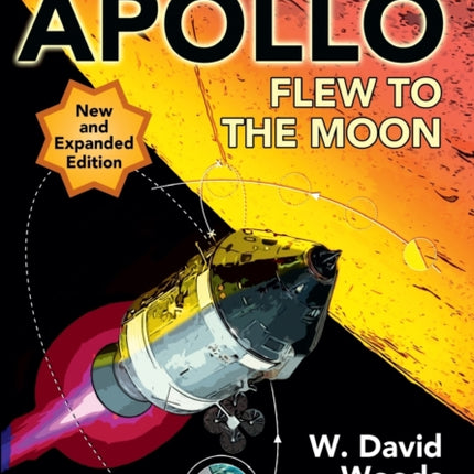 How Apollo Flew to the Moon