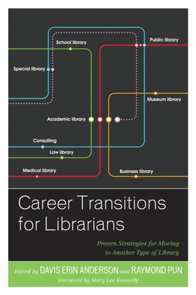 Career Transitions for Librarians