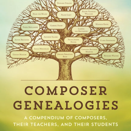 Composer Genealogies