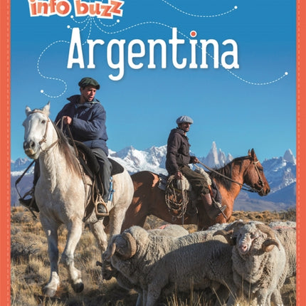 Info Buzz Geography Argentina