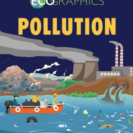 Ecographics Pollution