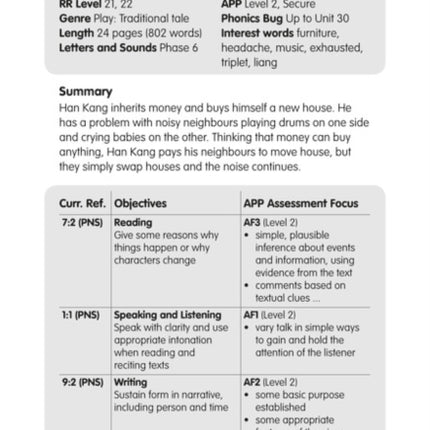 BC JD Plays Gold/2B The Noises Next Door Guided Reading Card