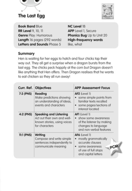 BC JD Plays Blue (KS1)/1B The Last Egg Guided Reading Card