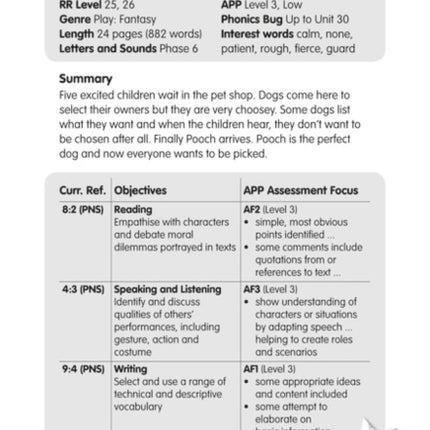 BC JD Plays Lime/3C Choose Me Guided Reading Card