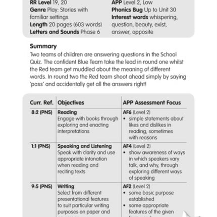 BC JD Plays Purple/2C The School Quiz Guided Reading Card