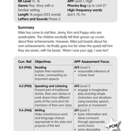 BC JD Plays Orange/1A When I Was Your Age Guided Reading Card