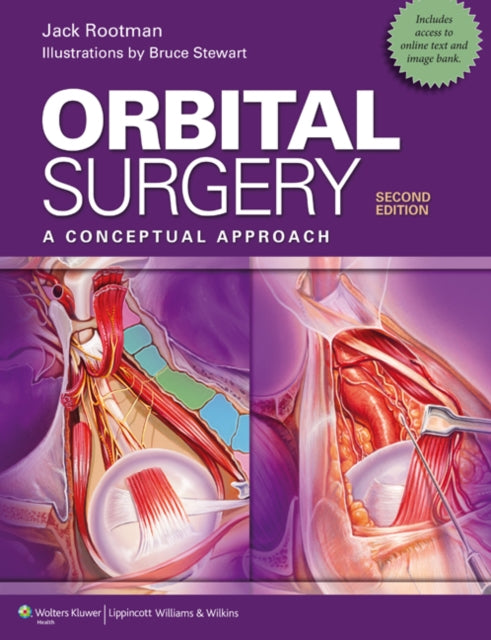 Orbital Surgery: A Conceptual Approach