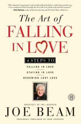 The Art of Falling in Love