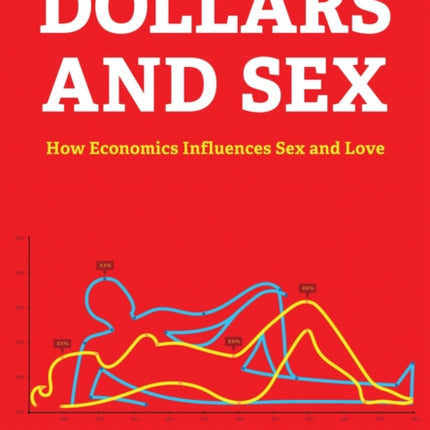 Dollars and Sex hc How Economics Influences Sex and Love