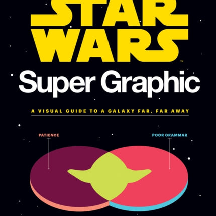 Star Wars Super Graphic