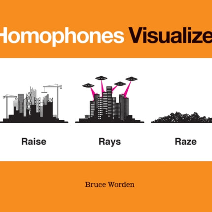 Homophones Visualized