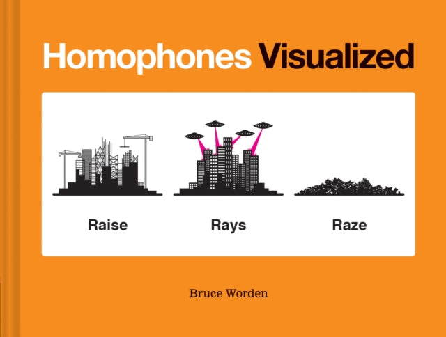 Homophones Visualized