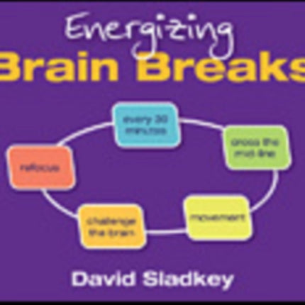 Energizing Brain Breaks