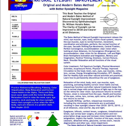 Do It Yourself  Natural Eyesight Improvement  Original and Modern Bates Method with Better Eyesight Magazine by Ophthalmologist William H Bates Black  White Edition