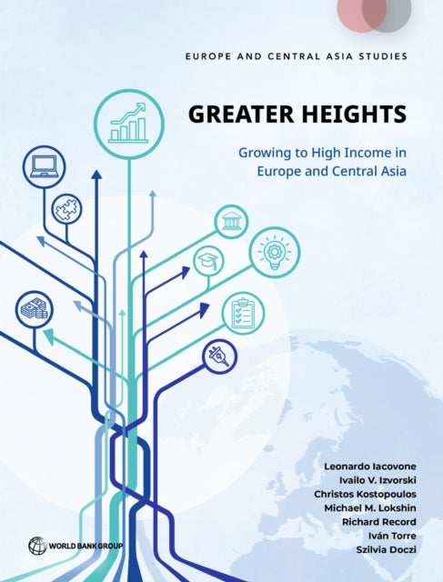 Greater Heights