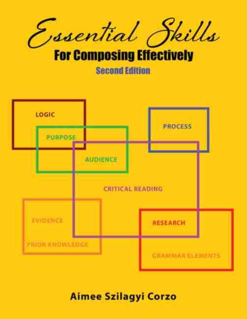 Essential Skills for Composing Effectively