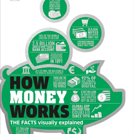 How Money Works: The Facts Visually Explained