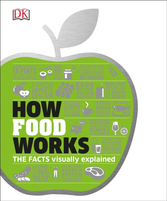 How Food Works: The Facts Visually Explained