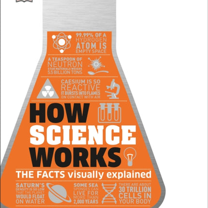 How Science Works: The Facts Visually Explained