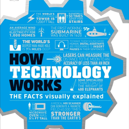 How Technology Works: The Facts Visually Explained