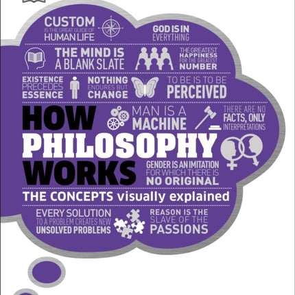 How Philosophy Works: The Concepts Visually Explained