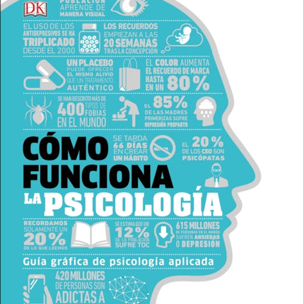 Cómo funciona la psicología (How Psychology Works)