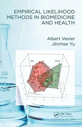 Empirical Likelihood Methods in Biomedicine and