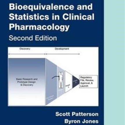 Bioequivalence and Statistics in Clinical Pharmacology