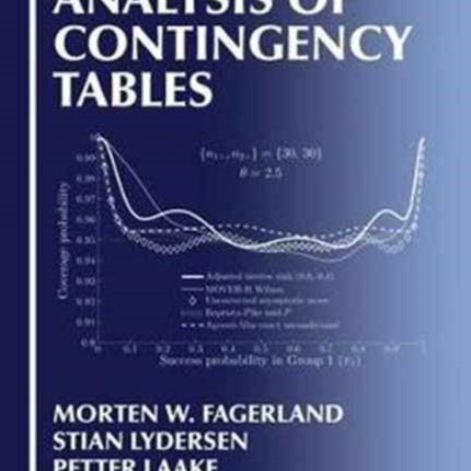 Statistical Analysis of Contingency Tables