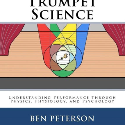 Trumpet Science Understanding Performance Through Physics Physiology and Psychology