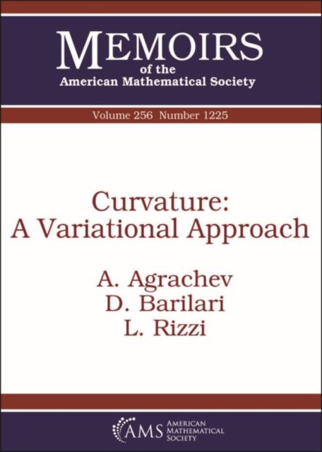 Curvature A Variational Approach