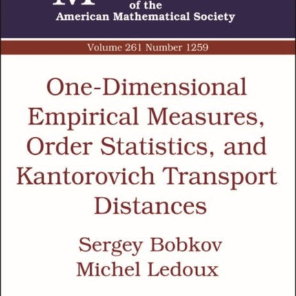 OneDimensional Empirical Measures Order Statistics and Kantorovich Transport Distances