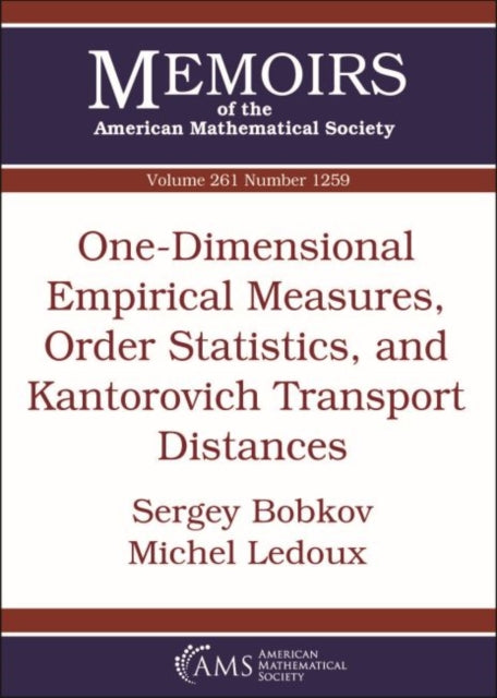 OneDimensional Empirical Measures Order Statistics and Kantorovich Transport Distances