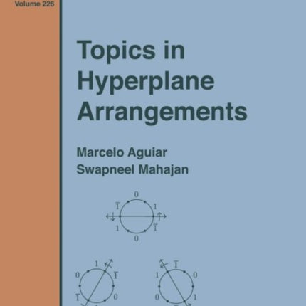 Topics in Hyperplane Arrangements