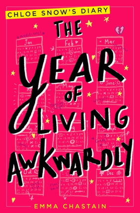 The Year of Living Awkwardly