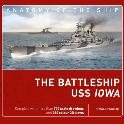 The Battleship USS Iowa