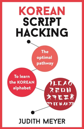 Korean Script Hacking