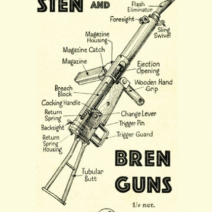 Sten and Bren Guns