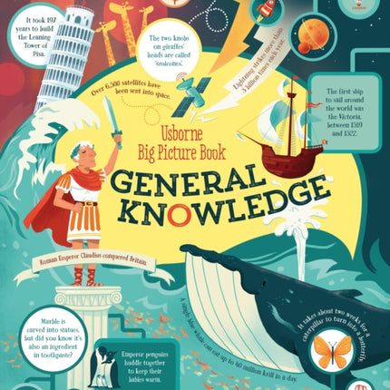 Big Picture Book of General Knowledge