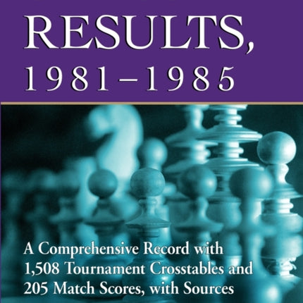 Chess Results 19811985