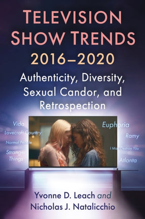 Television Show Trends 20162020
