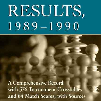 Chess Results 19891990