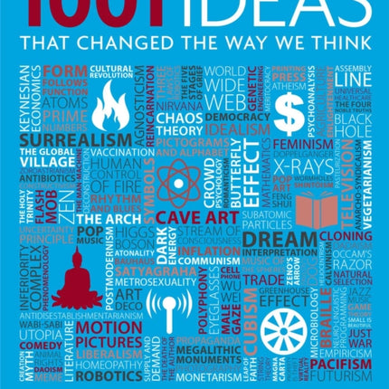 1001 Ideas That Changed the Way We Think